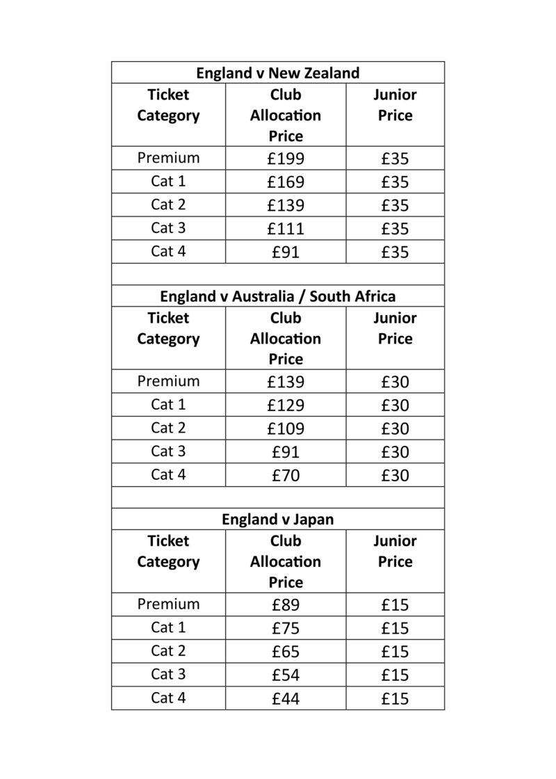 Autumn Nations 2024 Tickets for Fixtures at Twickenham Lymm RFC