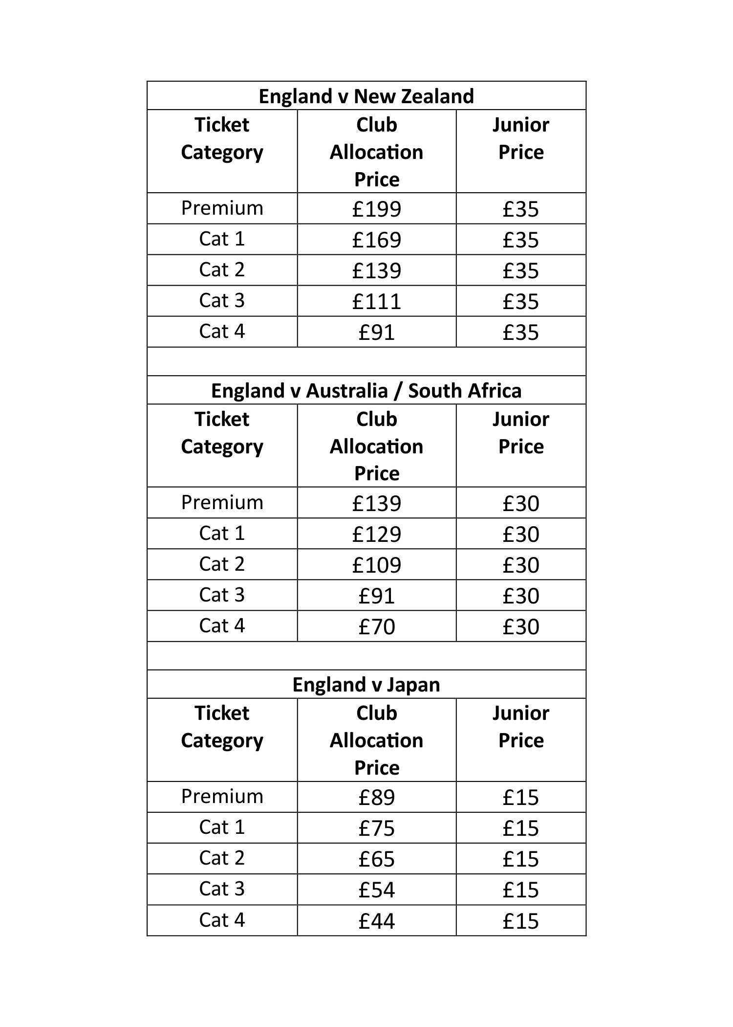 Autumn Nations 2024 Tickets for Fixtures at Twickenham Lymm RFC